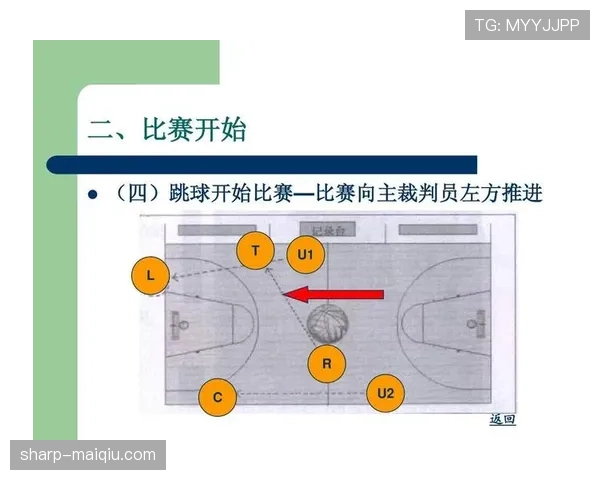 篮球规则解析：什么是非法身体接触及裁判如何判定？