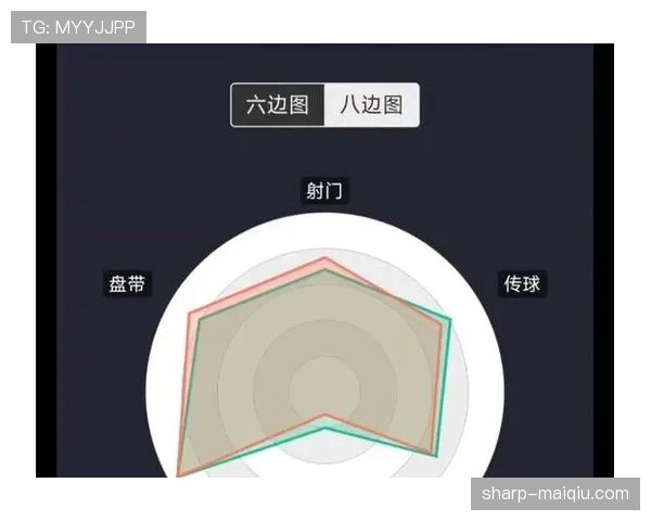 莱奥与贝尔对比：同代爆发型边锋在核心打法与终结效率上的结构差异