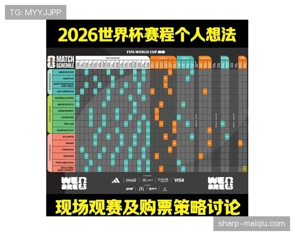 2026世界杯比赛时间规则一场踢多久