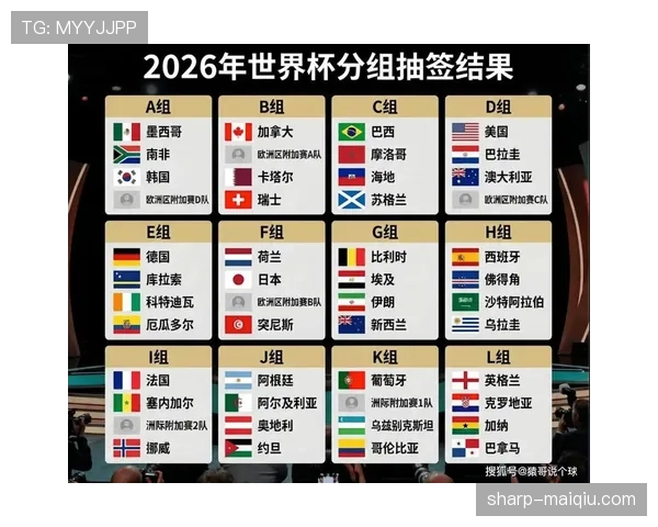 墨西哥队2026世界杯B组赛程时间安排