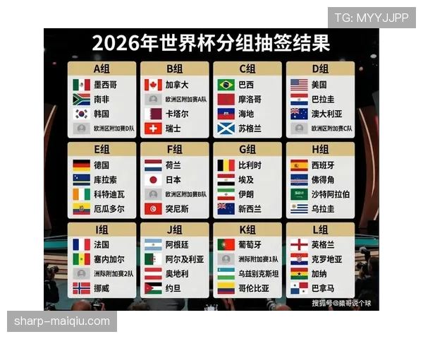 苏格兰队2026世界杯阵容预测:哪些新星有望随队征战美加墨 苏格兰队2026世界杯阵容预测:哪些新星有望随队征战美加墨